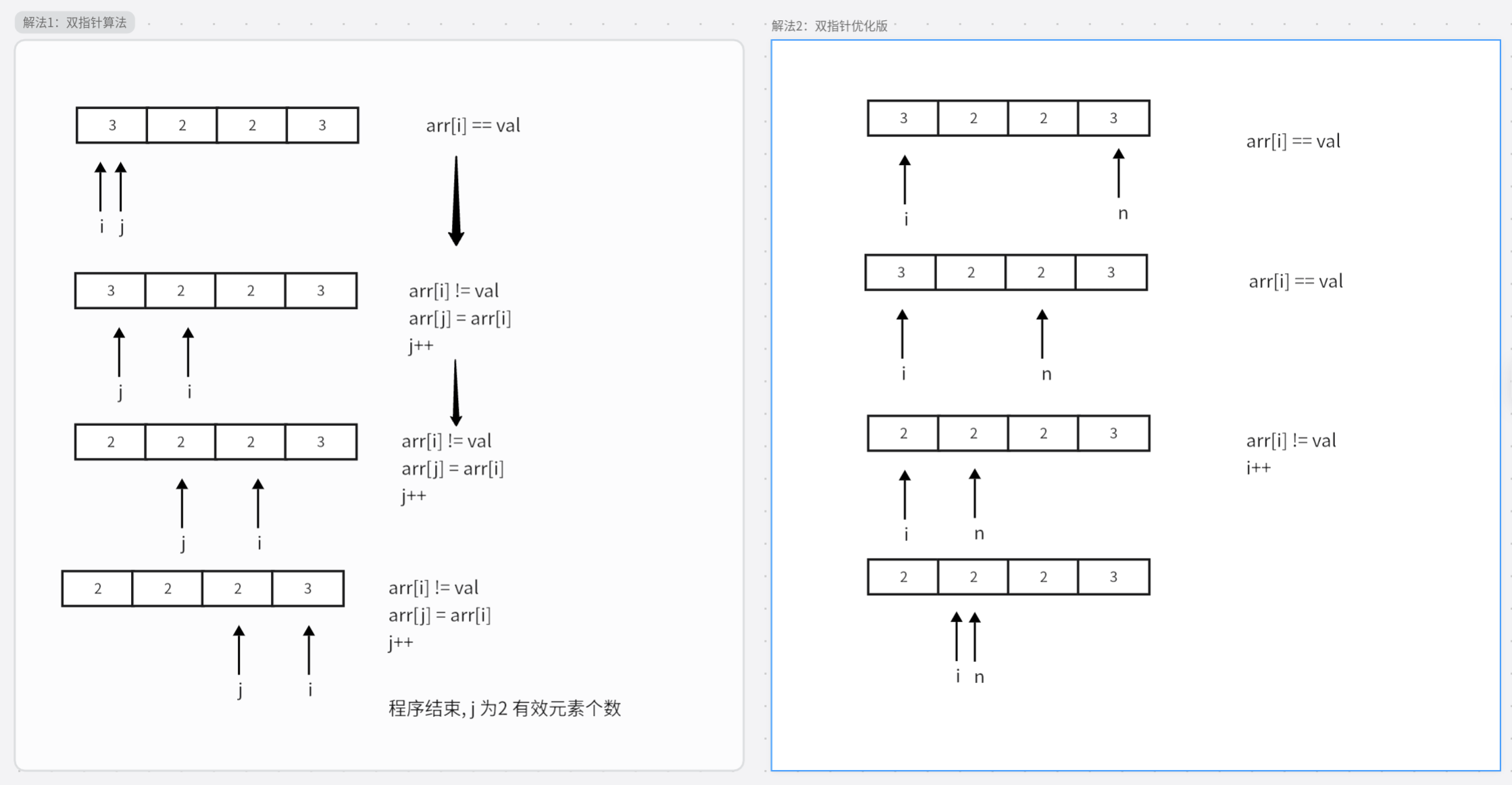 调用博主最近登录时间